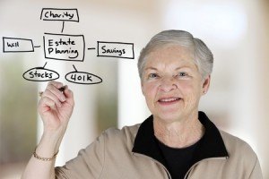 elderly woman writing diagram with estate planning in the center, spokes-charity, will, savings, 401k, etc.